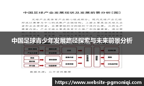 PG模拟器官网