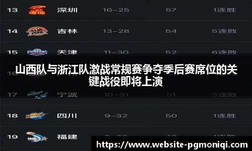 PG模拟器免费