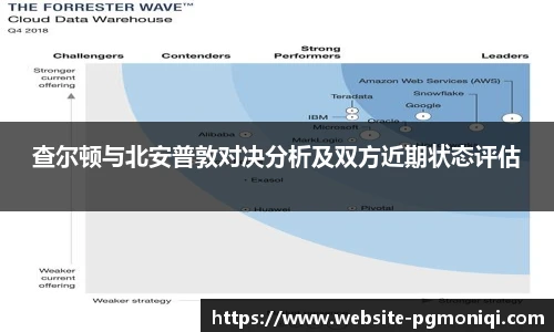 PG电子模拟器