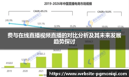 费与在线直播视频直播的对比分析及其未来发展趋势探讨