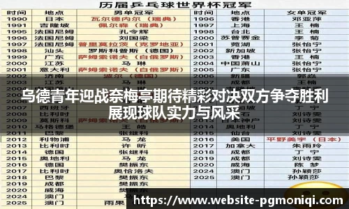 PG模拟器官网