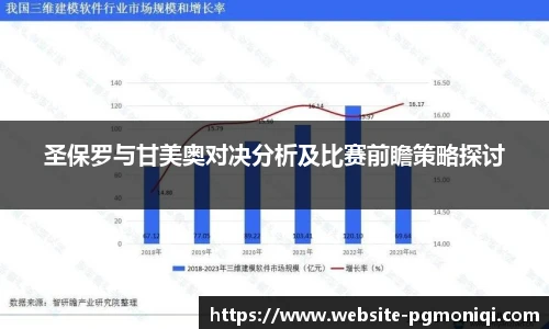 圣保罗与甘美奥对决分析及比赛前瞻策略探讨