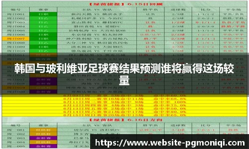 PG模拟器官网