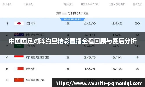 PG模拟器官网