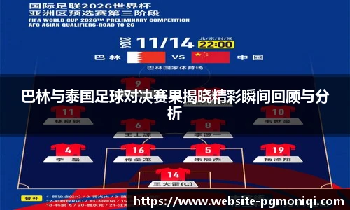 巴林与泰国足球对决赛果揭晓精彩瞬间回顾与分析