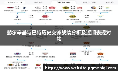 PG模拟器免费